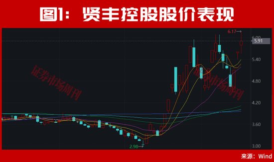 林园发声！A股，明天利好来了！PCB人气股002141连收2个涨停！
